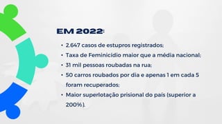 • 2.647 casos de estupros registrados;
• Taxa de Feminicídio maior que a média nacional;
• 31 mil pessoas roubadas na rua;
• 50 carros roubados por dia e apenas 1 em cada 5
foram recuperados;
• Maior superlotação prisional do país (superior a
200%).
EM 2022:
 
