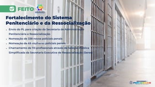 Fortalecimento do Sistema
Penitenciário e da Ressocialização
● Envio do PL para criação da Secretaria de Administração
Penitenciária e Ressocialização
● Nomeação de 338 novos policiais penais
● Nomeação de 69 mulheres policiais penais
● Chamamento de 113 profissionais através de Seleção Pública
Simplificada da Secretaria Executiva de Ressocialização (Seres)
FEITO
 