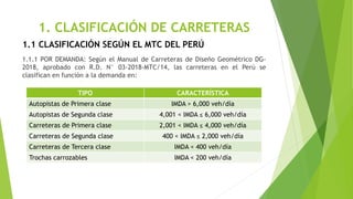 1. CLASIFICACIÓN DE CARRETERAS
1.1.1 POR DEMANDA: Según el Manual de Carreteras de Diseño Geométrico DG-
2018, aprobado con R.D. N° 03-2018-MTC/14, las carreteras en el Perú se
clasifican en función a la demanda en:
1.1 CLASIFICACIÓN SEGÚN EL MTC DEL PERÚ
TIPO CARACTERÍSTICA
Autopistas de Primera clase IMDA > 6,000 veh/día
Autopistas de Segunda clase 4,001 < IMDA ≤ 6,000 veh/día
Carreteras de Primera clase 2,001 < IMDA ≤ 4,000 veh/día
Carreteras de Segunda clase 400 < IMDA ≤ 2,000 veh/día
Carreteras de Tercera clase IMDA < 400 veh/día
Trochas carrozables IMDA < 200 veh/día
 