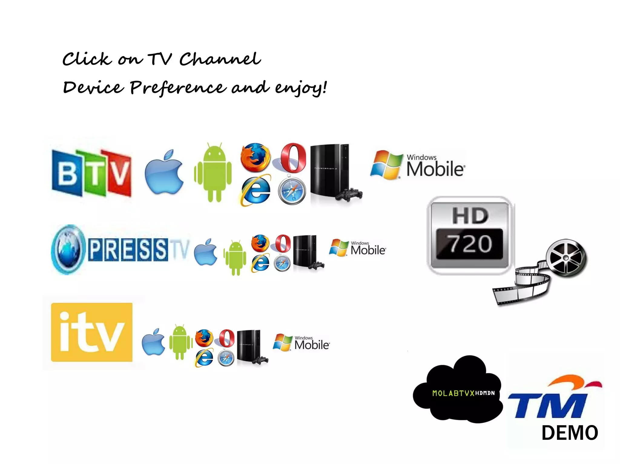 Click on TV Channel
Device Preference and enjoy!




                               DEMO
 