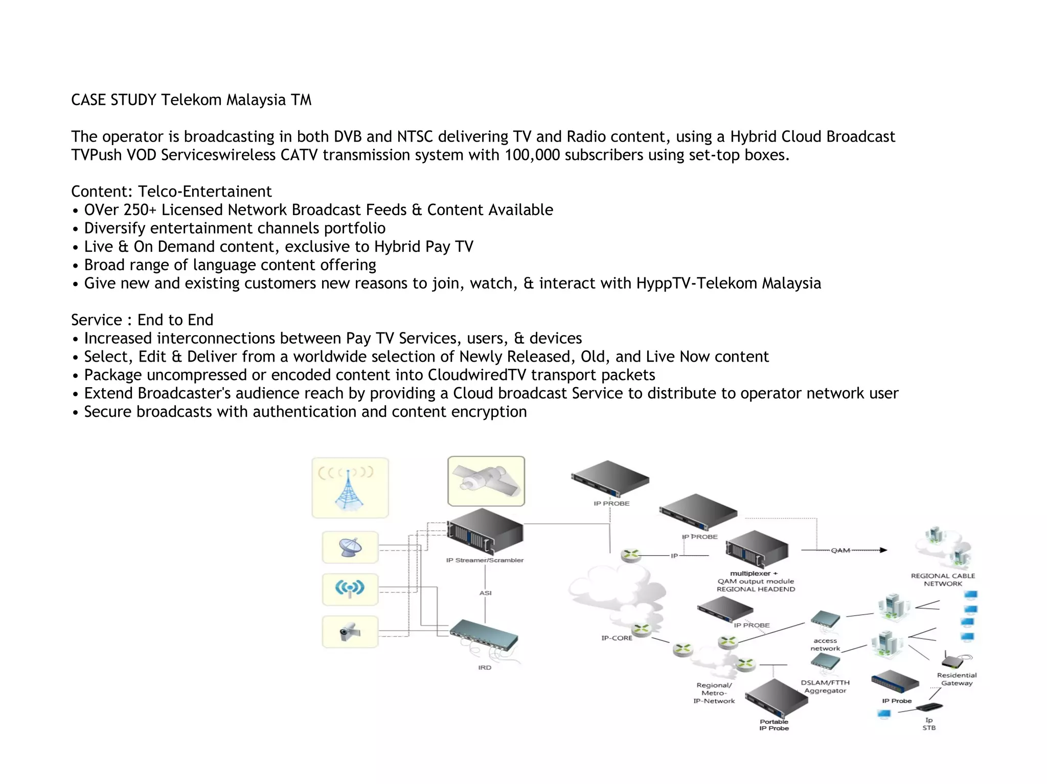 CASE STUDY Telekom Malaysia TM

The operator is broadcasting in both DVB and NTSC delivering TV and Radio content, using a Hybrid Cloud Broadcast
TVPush VOD Serviceswireless CATV transmission system with 100,000 subscribers using set-top boxes.

Content: Telco-Entertainent
• OVer 250+ Licensed Network Broadcast Feeds & Content Available
• Diversify entertainment channels portfolio
• Live & On Demand content, exclusive to Hybrid Pay TV
• Broad range of language content offering
• Give new and existing customers new reasons to join, watch, & interact with HyppTV-Telekom Malaysia

Service : End to End
• Increased interconnections between Pay TV Services, users, & devices
• Select, Edit & Deliver from a worldwide selection of Newly Released, Old, and Live Now content
• Package uncompressed or encoded content into CloudwiredTV transport packets
• Extend Broadcaster's audience reach by providing a Cloud broadcast Service to distribute to operator network user
• Secure broadcasts with authentication and content encryption
 