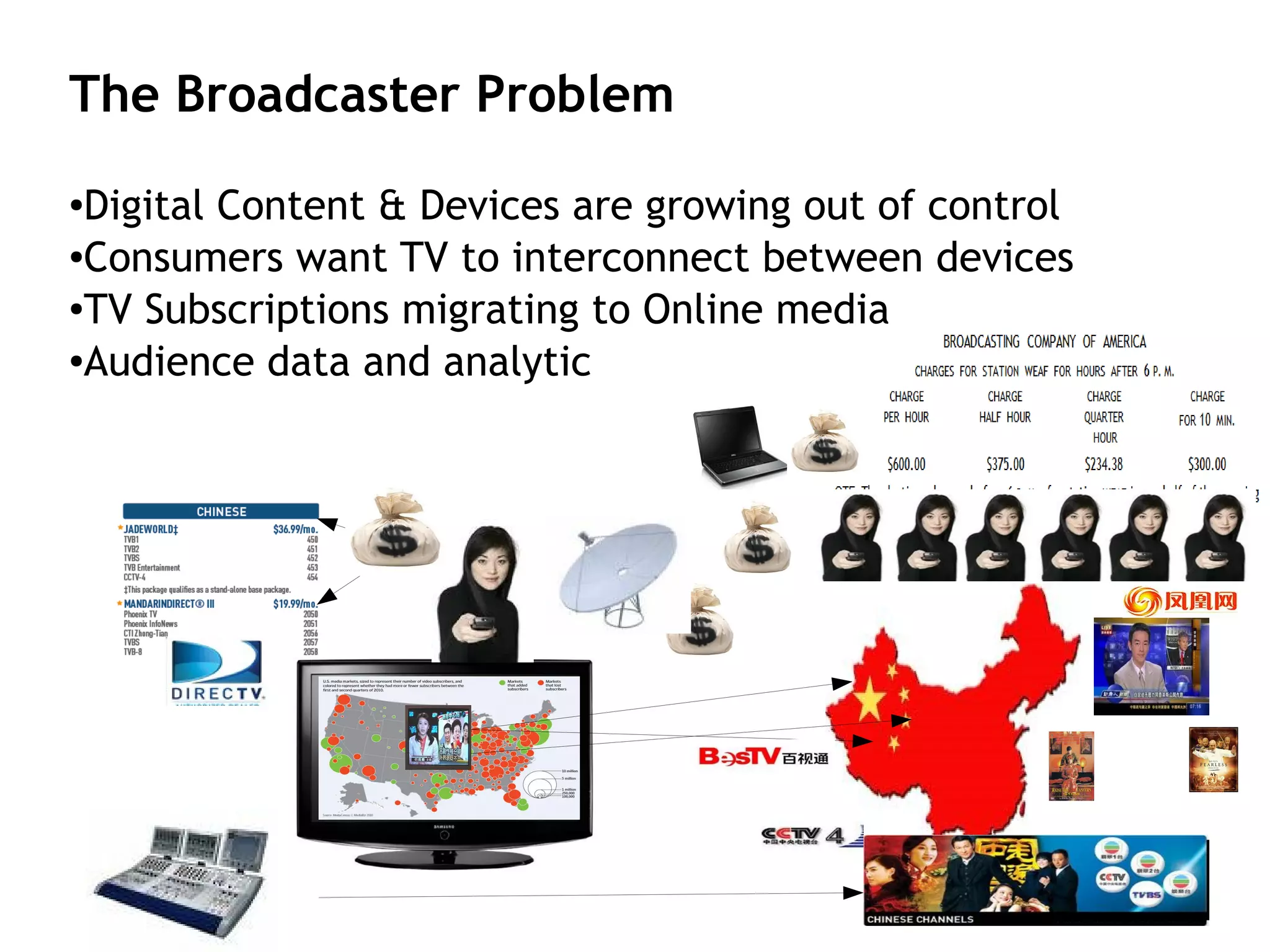 The Broadcaster Problem
●Digital Content & Devices are growing out of control
●Consumers want TV to interconnect between devices

●TV Subscriptions migrating to Online media

●Audience data and analytic
 