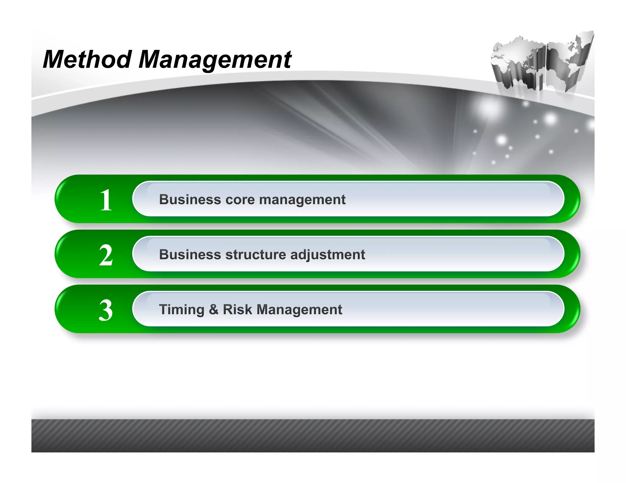 Method Management




   1   Business core management



   2   Business structure adjustment



   3   Timing & Risk Management
 