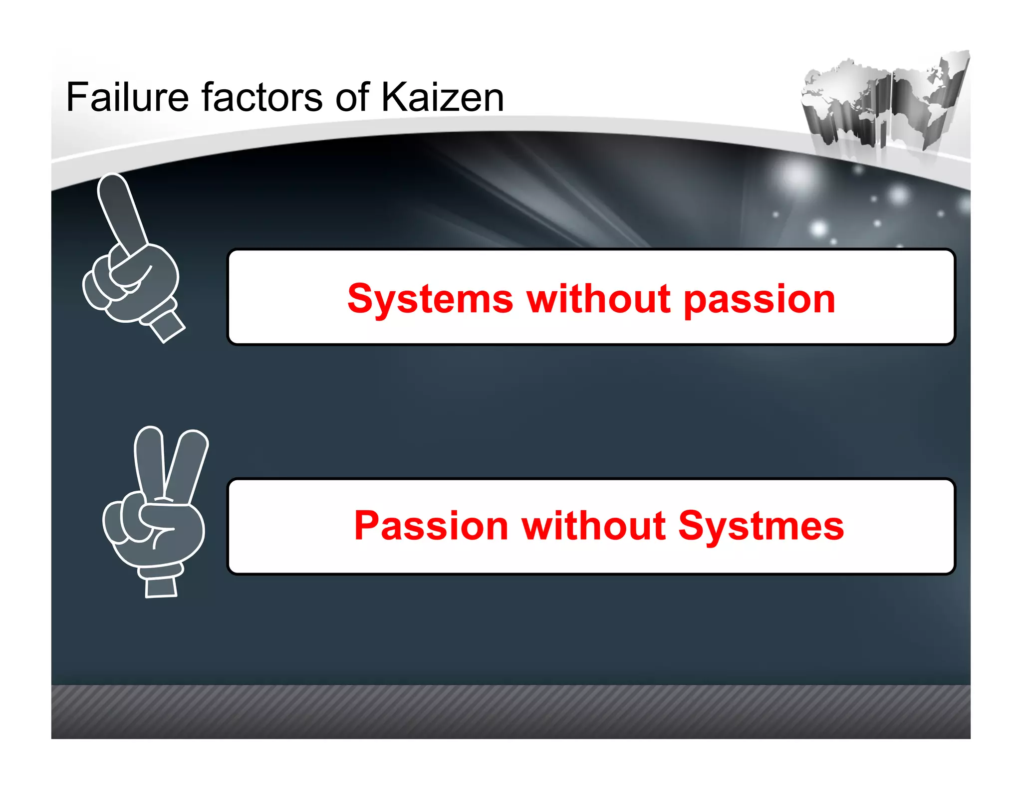 Failure factors of Kaizen



               Systems without passion




                Passion without Systmes
 