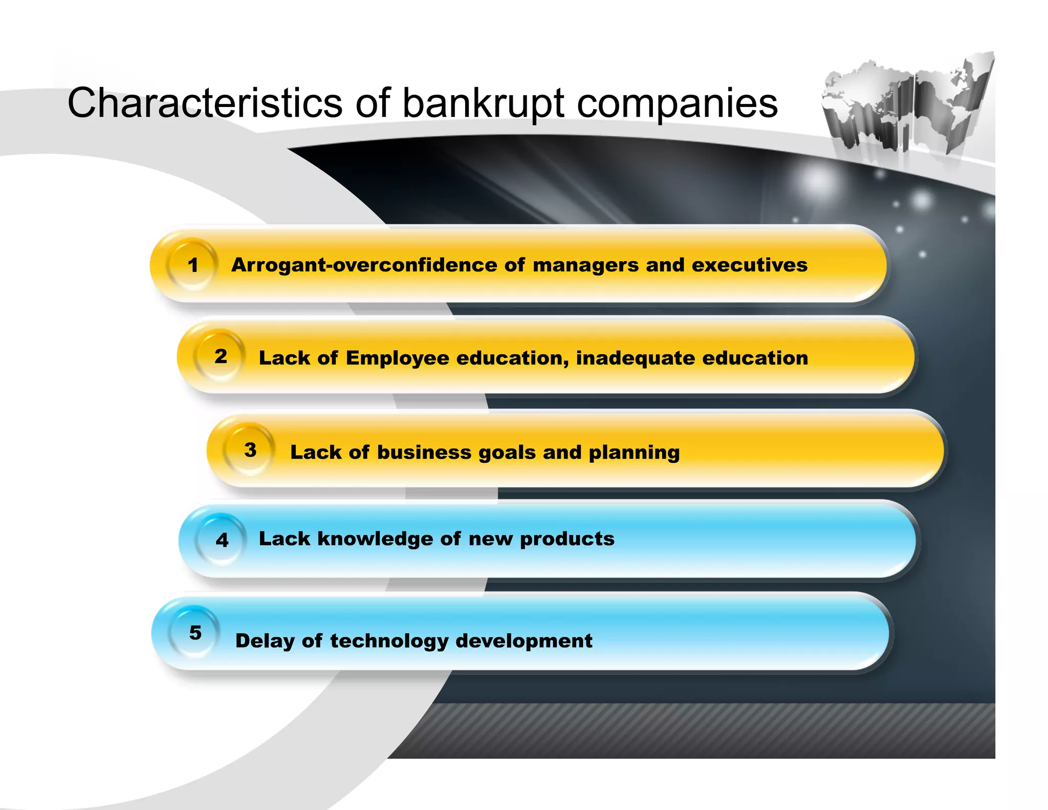 Characteristics of bankrupt companies


      1       Arrogant-overconfidence of managers and executives



          2        Lack of Employee education, inadequate education



               3     Lack of business goals and planning



          4        Lack knowledge of new products



      5       Delay of technology development
 