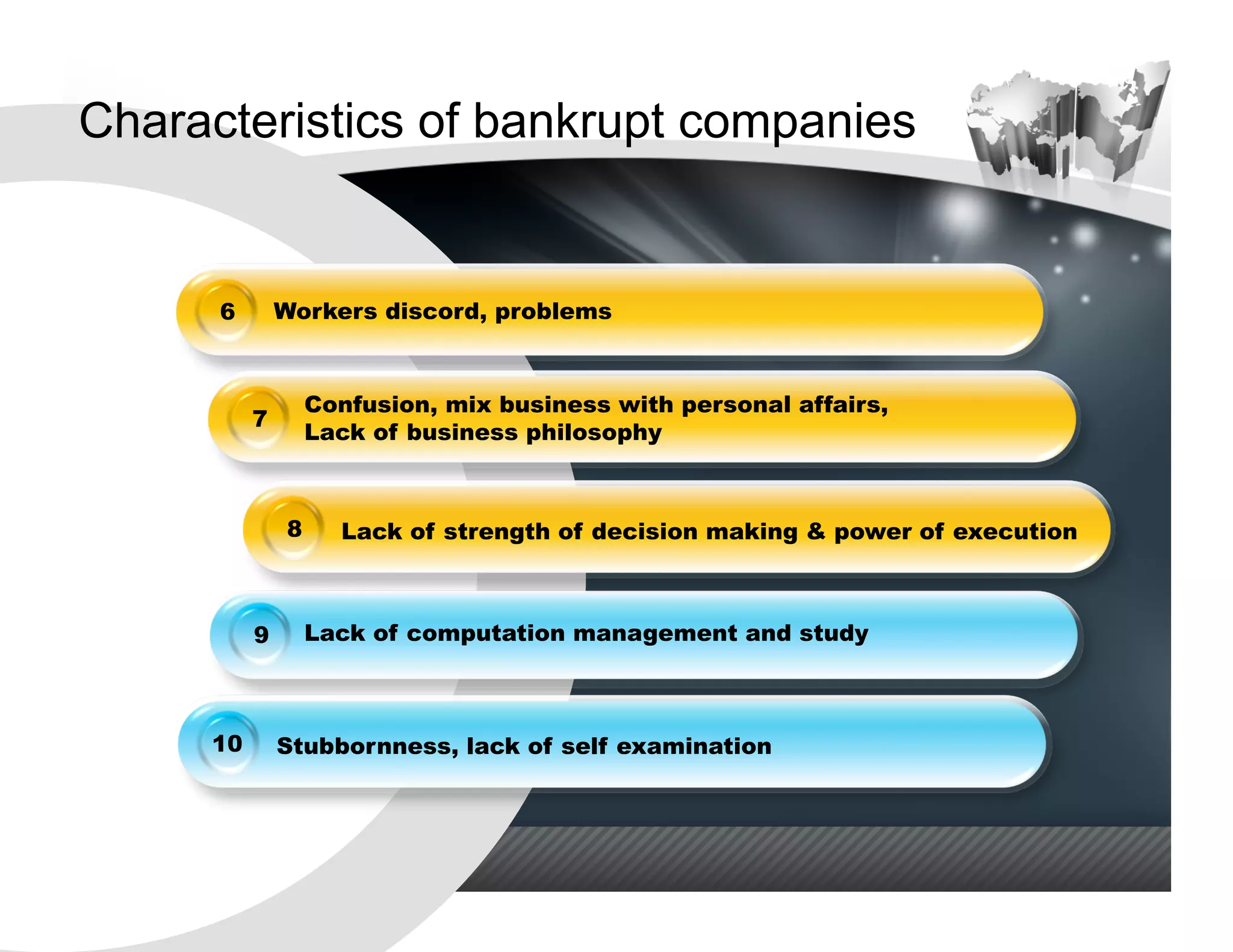 Characteristics of bankrupt companies


      6       Workers discord, problems



                  Confusion, mix business with personal affairs,
          7
                  Lack of business philosophy



              8     Lack of strength of decision making & power of execution



          9       Lack of computation management and study



     10       Stubbornness, lack of self examination
 