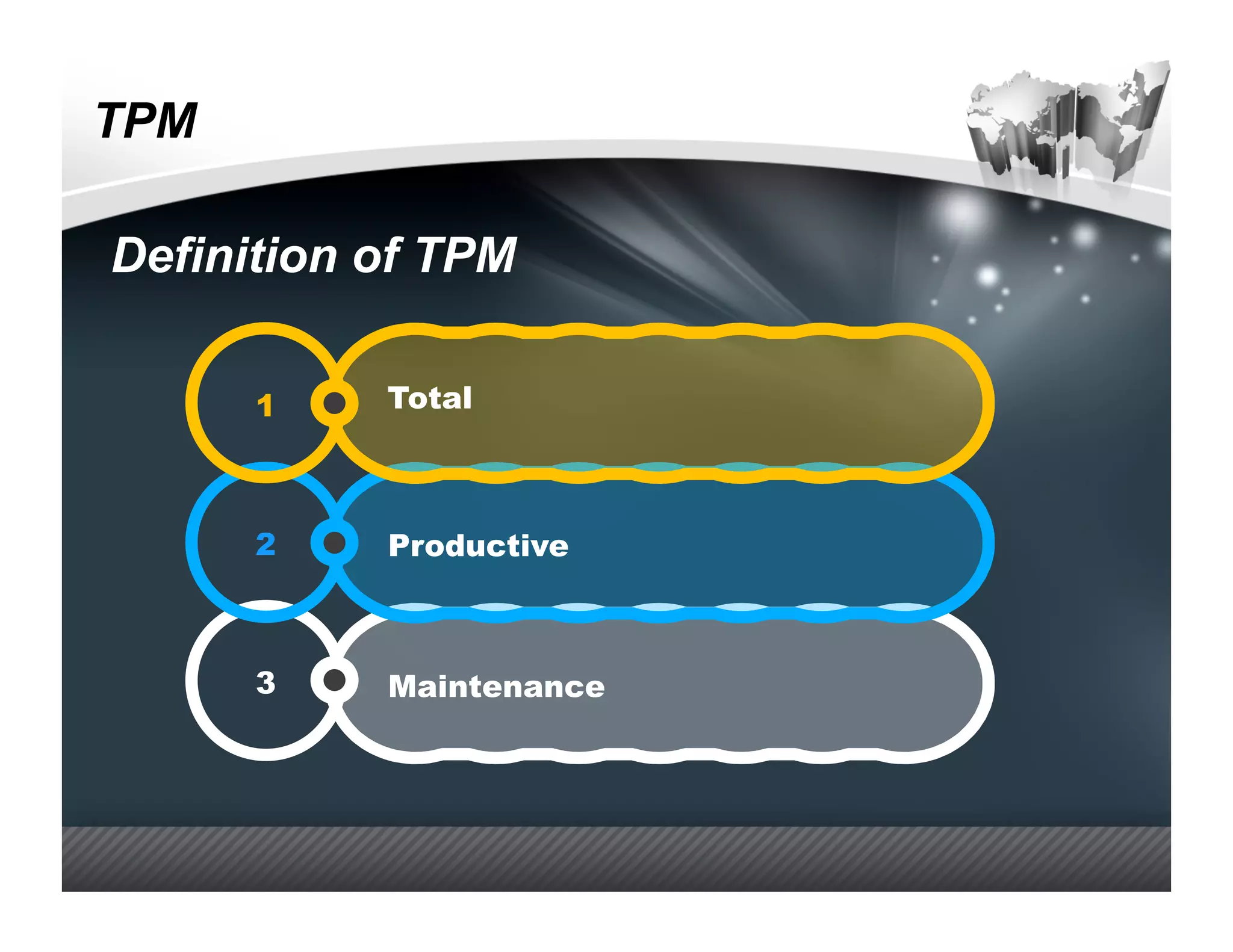 TPM

Definition of TPM

      1    Total



      2    Productive



      3    Maintenance
 