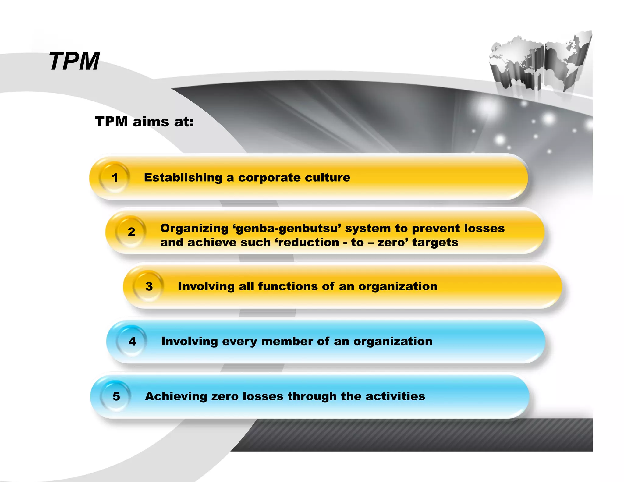 TPM

  TPM aims at:


      1       Establishing a corporate culture



          2       Organizing ‘genba-genbutsu’ system to prevent losses
                  and achieve such ‘reduction - to – zero’ targets


              3     Involving all functions of an organization



          4       Involving every member of an organization



      5       Achieving zero losses through the activities
 