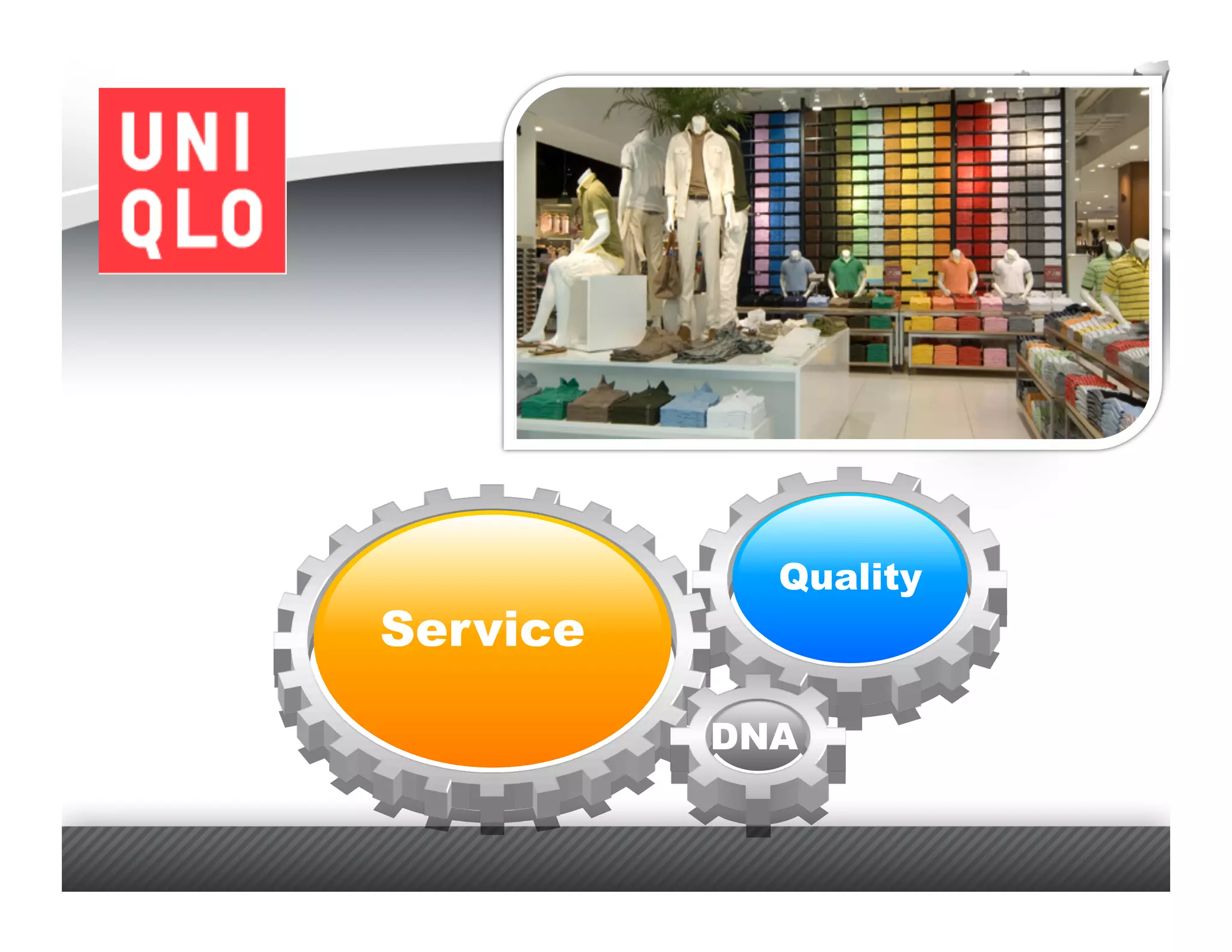 Quality
Service

          DNA
 