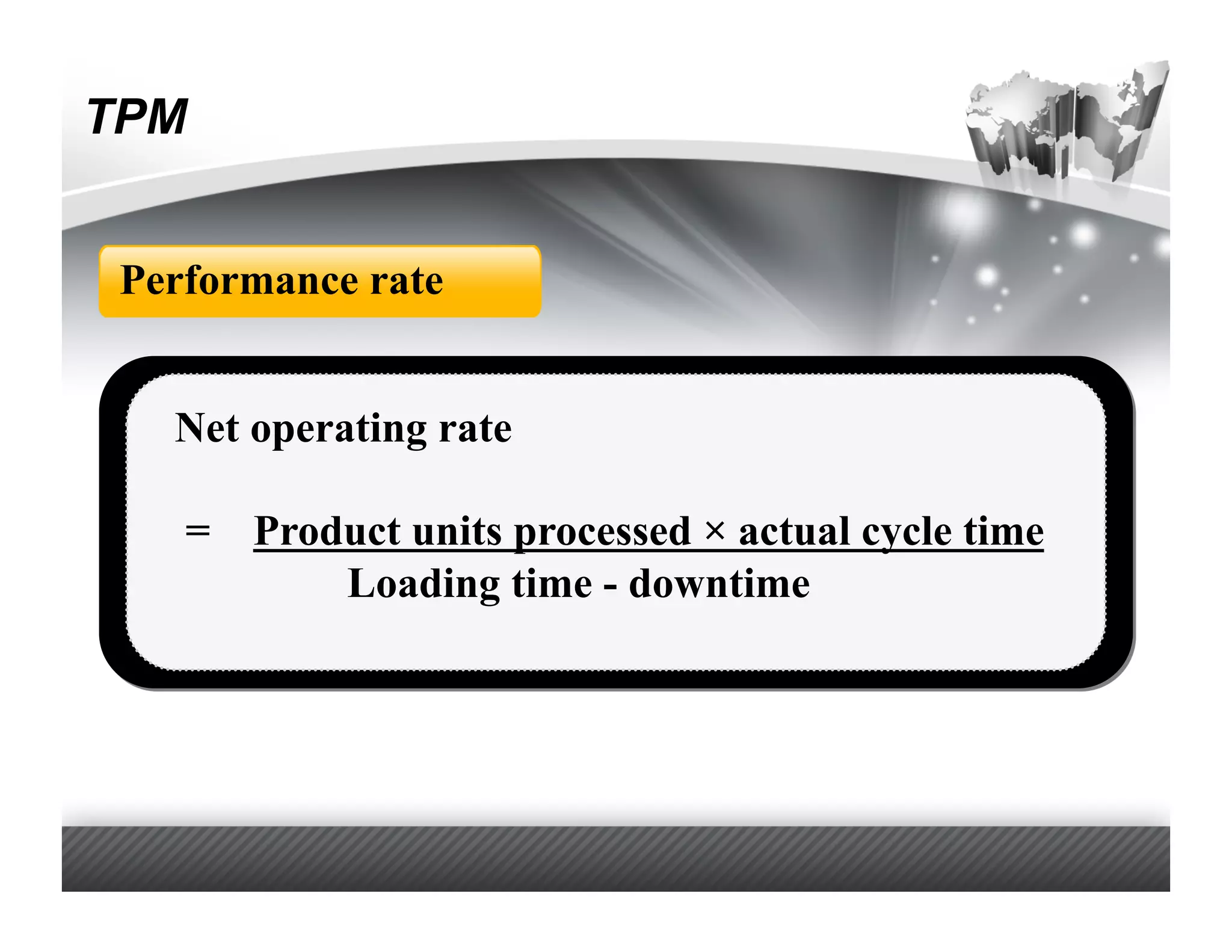 TPM


 Performance rate


   Net operating rate

    = Product units processed × actual cycle time
          Loading time - downtime
 