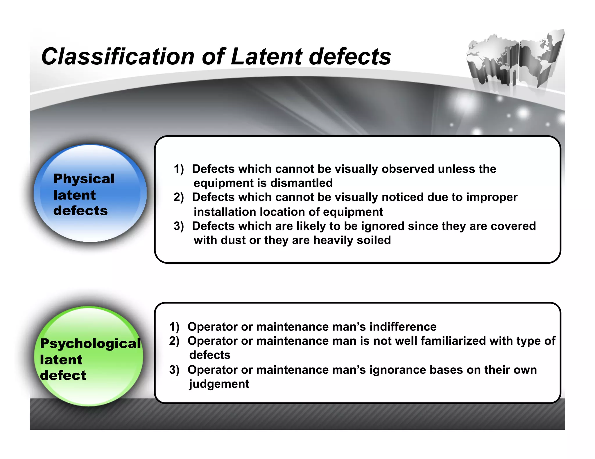 Classification of Latent defects



                1)  Defects which cannot be visually observed unless the
 Physical
  Improving         equipment is dismantled
 latent
    Human       2)  Defects which cannot be visually noticed due to improper
 defects
  resources         installation location of equipment
                3)  Defects which are likely to be ignored since they are covered
                    with dust or they are heavily soiled

Improving
  plant
equipment
                1)  Operator or maintenance man’s indifference
Psychological   2)  Operator or maintenance man is not well familiarized with type of
latent              defects
                3)  Operator or maintenance man’s ignorance bases on their own
defect
                    judgement
 
