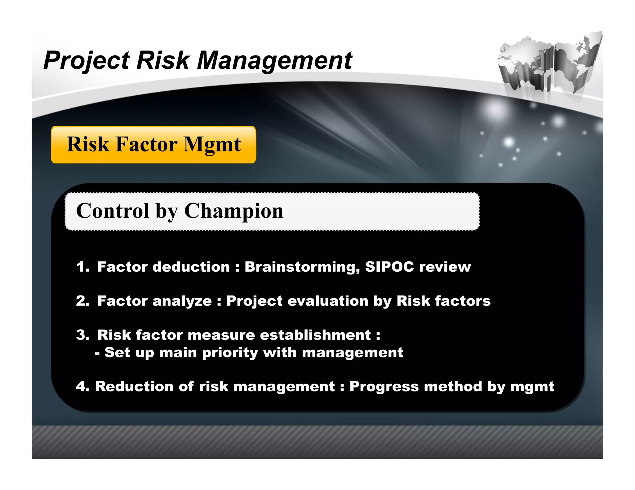 Project Risk Management


 Risk Factor Mgmt

  Control by Champion

  1.  Factor deduction : Brainstorming, SIPOC review

  2.  Factor analyze : Project evaluation by Risk factors

  3.  Risk factor measure establishment :
      - Set up main priority with management

  4. Reduction of risk management : Progress method by mgmt
 