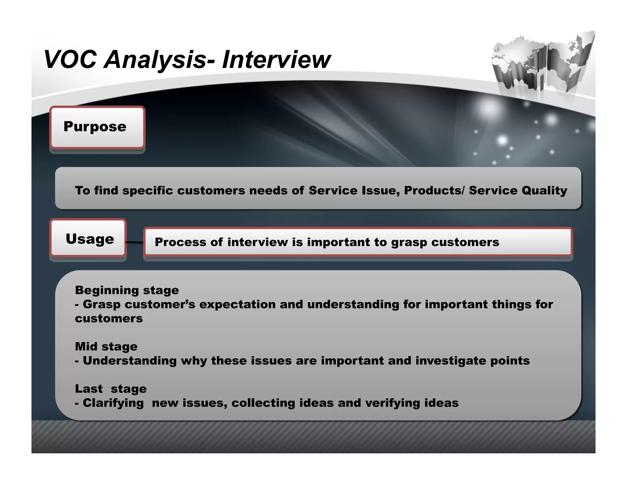 VOC Analysis- Interview

 Purpose



  To find specific customers needs of Service Issue, Products/ Service Quality



 Usage        Process of interview is important to grasp customers



  Beginning stage
  -  Grasp customer’s expectation and understanding for important things for
  customers

  Mid stage
  -  Understanding why these issues are important and investigate points

  Last stage
  - Clarifying new issues, collecting ideas and verifying ideas
 