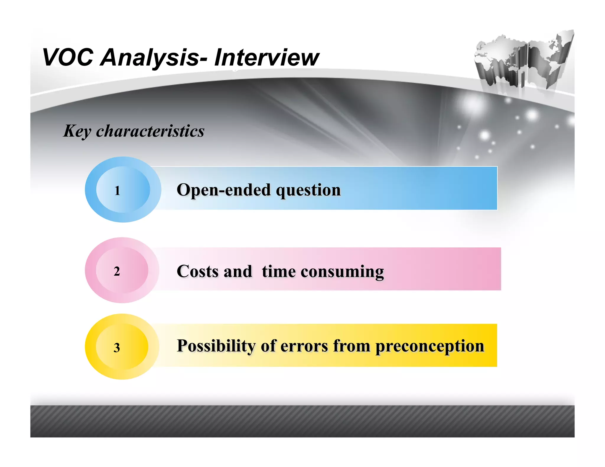 VOC Analysis- Information Technology
 Competing with Interview

 Key characteristics


       1




       2




       3
 