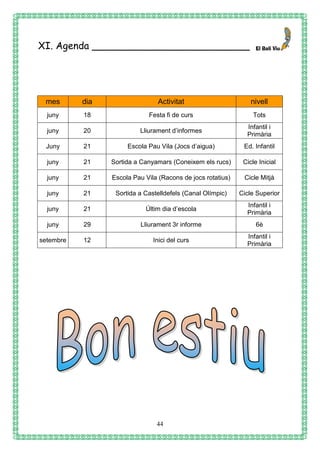 44
XI. Agenda __________________________
mes dia Activitat nivell
juny 18 Festa fi de curs Tots
juny 20 Lliurament d’informes
Infantil i
Primària
Juny 21 Escola Pau Vila (Jocs d’aigua) Ed. Infantil
juny 21 Sortida a Canyamars (Coneixem els rucs) Cicle Inicial
juny 21 Escola Pau Vila (Racons de jocs rotatius) Cicle Mitjà
juny 21 Sortida a Castelldefels (Canal Olímpic) Cicle Superior
juny 21 Últim dia d’escola
Infantil i
Primària
juny 29 Lliurament 3r informe 6è
setembre 12 Inici del curs
Infantil i
Primària
 