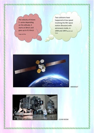 45
INMARSAT
CLEAN ROOM
The velocity of Ariane
5 varies depending
on the altitude, it
starts at 36m/s and
goes up to 9.3 Km/s
Hugo and Pep
Two collisions have
happened at low speed
involving the Mir space
station (Russian) with
astronauts inside, in
1994 and 1997Queralt and
Yosra
 