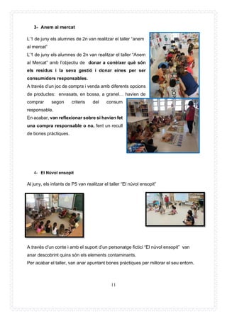 11
3- Anem al mercat
L’1 de juny els alumnes de 2n van realitzar el taller “anem
al mercat”
L’1 de juny els alumnes de 2n van realitzar el taller “Anem
al Mercat” amb l’objectiu de donar a conèixer què són
els residus i la seva gestió i donar eines per ser
consumidors responsables.
A través d’un joc de compra i venda amb diferents opcions
de productes: envasats, en bossa, a granel… havien de
comprar segon criteris del consum
responsable.
En acabar, van reflexionar sobre si havien fet
una compra responsable o no, fent un recull
de bones pràctiques.
4- El Núvol ensopit
Al juny, els infants de P5 van realitzar el taller “El núvol ensopit”
A través d’un conte i amb el suport d’un personatge fictici “El núvol ensopit” van
anar descobrint quins són els elements contaminants.
Per acabar el taller, van anar apuntant bones pràctiques per millorar el seu entorn.
 