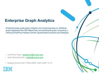 IBM Analytics Platform Group
Enterprise Graph Analytics
Enterprise large scale graph analytics and computing base on distribute
graph database(Titan DB HBase/Solr) and distributed graph computing in
memory(TinkerPop Hadoop Gremlin SparkGraphComputer) and Hadoop2
• Jun(Terry) Yang • yangjuncn@cn.ibm.com
• Jing Chen(Jerry) He • jinghe@us.ibm.com
• Hadoop Summit 2017 SAN JOSE, USA JUNE 13-15
 