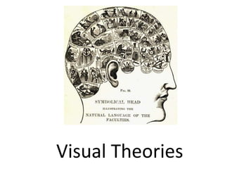 Visual Theories
 