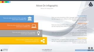 w w w . D o m a i n . c o m Page 10
www.MainSlide.com
© All Rights Reserved.
Confidential
Move On Infographic
Move On Infographic
There are many variations of the a passages
lorem ipsum available, but
There are many variations of the a passages
lorem ipsum available, but
There are many variations of the a passages
lorem ipsum available, but
There are many variations of the a passages
lorem ipsum available, but
There are many variations of the a passages lorem ipsum available,
but the majority have suffered of the alteration in some form The
humour randomized words
Keyword Here
There are many variations of the a passages lorem ipsum available,
but the majority have suffered of the alteration in some form The
humour randomized words
Keyword Here
There are many variations of the a passages lorem ipsum available,
but the majority have suffered of the alteration in some form The
humour randomized words
Keyword Here
There are many variations of the a passages lorem ipsum available,
but the majority have suffered of the alteration in some form The
humour randomized words
Keyword Here
 