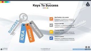w w w . D o m a i n . c o m Page 101
www.MainSlide.com
© All Rights Reserved.
Confidential
F e a t u r e s S l i d e s
Keys To Success
Entrepreneur It is defined as an individual who
organizes or operates a business or businesses.
Best Quality in the market
Entrepreneur It is defined as an individual who
organizes or operates a business or businesses.
Support 24/7/365
Entrepreneur It is defined as an individual who
organizes or operates a business or businesses.
Friendly Interface
Entrepreneur It is defined as an individual who
organizes or operates a business or businesses.
Easily to Custom
 