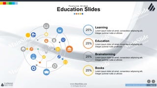 w w w . D o m a i n . c o m Page 102
www.MainSlide.com
© All Rights Reserved.
Confidential
Learning
Lorem ipsum dolor sit amet, consectetur adipiscing elit.
Integer pulvinar nulla ut ultrices
25%
Education
Lorem ipsum dolor sit amet, consectetur adipiscing elit.
Integer pulvinar nulla ut ultrices
25%
Brainstorming
Lorem ipsum dolor sit amet, consectetur adipiscing elit.
Integer pulvinar nulla ut ultrices
25%
Books
Lorem ipsum dolor sit amet, consectetur adipiscing elit.
Integer pulvinar nulla ut ultrices
25%
F e a t u r e s S l i d e s
Education Slides
 