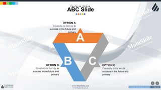 w w w . D o m a i n . c o m Page 106
www.MainSlide.com
© All Rights Reserved.
Confidential
F e a t u r e s S l i d e s
ABC Slide
Creativity is the key to
success in the future and
primary
OPTION A
A
CB Creativity is the key to
success in the future and
primary
OPTION C
Creativity is the key to
success in the future and
primary
OPTION B
 