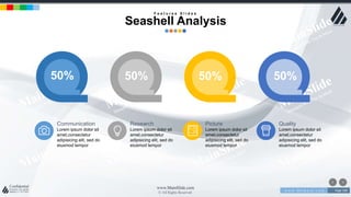 w w w . D o m a i n . c o m Page 108
www.MainSlide.com
© All Rights Reserved.
Confidential
50% 50% 50% 50%
Communication
Lorem ipsum dolor sit
amet,consectetur
adipisicing elit, sed do
eiusmod tempor
Research
Lorem ipsum dolor sit
amet,consectetur
adipisicing elit, sed do
eiusmod tempor
Picture
Lorem ipsum dolor sit
amet,consectetur
adipisicing elit, sed do
eiusmod tempor
Quality
Lorem ipsum dolor sit
amet,consectetur
adipisicing elit, sed do
eiusmod tempor
F e a t u r e s S l i d e s
Seashell Analysis
 