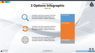 w w w . D o m a i n . c o m Page 111
www.MainSlide.com
© All Rights Reserved.
Confidential
F e a t u r e s S l i d e s
3 Options Infographic
OPTION #01
OPTION #02
OPTION #03
Creativity is the key to success in the future
and primary education where teachers can
bring great creativity in children at that level.
Creativity is the key to success in the future
and primary education where teachers can
bring great creativity in children at that level.
Creativity is the key to success in the future
and primary education where teachers can
bring great creativity in children at that level.
 