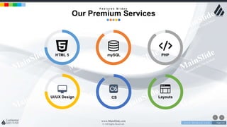 w w w . D o m a i n . c o m Page 112
www.MainSlide.com
© All Rights Reserved.
Confidential
F e a t u r e s S l i d e s
Our Premium Services
CS LayoutsUI/UX Design
mySQL PHPHTML 5
 