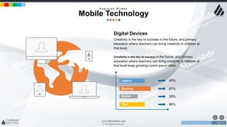 w w w . D o m a i n . c o m Page 113
www.MainSlide.com
© All Rights Reserved.
Confidential
F e a t u r e s S l i d e s
Mobile Technology
Digital Devices
Creativity is the key to success in the future, and primary
education where teachers can bring creativity in children at
that level.
Creativity is the key to success in the future, and primary
education where teachers can bring creativity in children at
that level keep growing Lorem ipsum dolor
67%
35%
86%
45%
Desktop
Mobile
iPad
Laptop
 