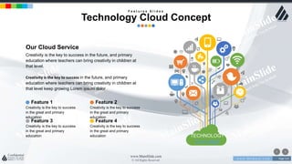 w w w . D o m a i n . c o m Page 114
www.MainSlide.com
© All Rights Reserved.
Confidential
F e a t u r e s S l i d e s
Technology Cloud Concept
Our Cloud Service
Creativity is the key to success in the future, and primary
education where teachers can bring creativity in children at
that level.
Creativity is the key to success in the future, and primary
education where teachers can bring creativity in children at
that level keep growing Lorem ipsum dolor
Feature 4
Creativity is the key to success
in the great and primary
education
Feature 3
Creativity is the key to success
in the great and primary
education
Feature 2
Creativity is the key to success
in the great and primary
education
Feature 1
Creativity is the key to success
in the great and primary
education
Concept
TECHNOLOGY
 