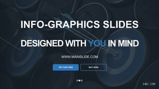 w w w . D o m a i n . c o m Page 124
www.MainSlide.com
© All Rights Reserved.
Confidential
DESIGNED WITHYOU IN MIND
WWW.MAINSLIDE.COM
TRY FOR FREE
INFO-GRAPHICS SLIDES
BUY NOW
140 / 150
 