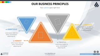 w w w . D o m a i n . c o m Page 127
www.MainSlide.com
© All Rights Reserved.
Confidential
OUR BUSINESS PRINCIPLES
Your subtitles goes right here
BE TRUSTED
Lorem ipsum dolor sit
amet, consectetuer
adipiscing elit.
BE AMBITIOUS
Lorem ipsum dolor sit
amet, consectetuer
adipiscing elit.
Be POSITIVE
Lorem ipsum dolor sit
amet, consectetuer
adipiscing elit.
BE HONEST
Lorem ipsum dolor sit
amet, consectetuer
adipiscing elit.
 