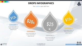 w w w . D o m a i n . c o m Page 129
www.MainSlide.com
© All Rights Reserved.
Confidential
DROPS INFOGRAPHICS
Your subtitles goes right here
CATEGORY 1
Lorem ipsum dolor sit
amet, consectetuer
adipiscing elit.
CATEGORY 2
Lorem ipsum dolor sit
amet, consectetuer
adipiscing elit. CATEGORY 3
Lorem ipsum dolor sit
amet, consectetuer
adipiscing elit.
CATEGORY 4
Lorem ipsum dolor sit
amet, consectetuer
adipiscing elit.
 