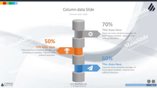 w w w . D o m a i n . c o m Page 13
www.MainSlide.com
© All Rights Reserved.
Confidential
Column data Slide
Column data Slide
There are many variations passages of
lorem ipsum available majority have
suffered alteration
Title Goes Here
There are many variations passages of
lorem ipsum available majority have
suffered alteration .
Title Goes Here
There are many variations passages of
lorem ipsum available majority have
suffered alteration .
Title Goes Here
50%
70%
60%
 