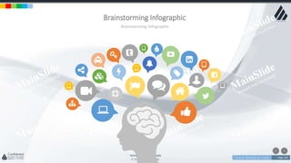 w w w . D o m a i n . c o m Page 140
www.MainSlide.com
© All Rights Reserved.
Confidential
Brainstorming Infographic
Brainstorming Infographic
 