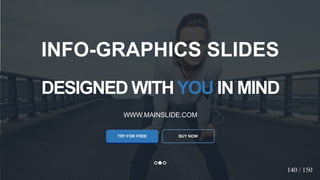 w w w . D o m a i n . c o m Page 144
www.MainSlide.com
© All Rights Reserved.
Confidential
DESIGNED WITHYOU IN MIND
WWW.MAINSLIDE.COM
TRY FOR FREE
INFO-GRAPHICS SLIDES
BUY NOW
140 / 150
 