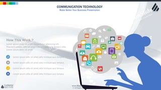 w w w . D o m a i n . c o m Page 146
www.MainSlide.com
© All Rights Reserved.
Confidential
COMMUNICATION TECHNOLOGY
Make Better Your Business Presentation
How This Work ?
Lorem ipsum dolor sit amet, consectetur adipiscing elit.
Praesent sodales odio sit amet odio tristique quis tempus odio
Lorem ipsum dolor sit amet
Lorem ipsum odio sit amet odio tristique quis tempus
Lorem ipsum odio sit amet odio tristique quis tempus
Lorem ipsum odio sit amet odio tristique quis tempus
Lorem ipsum odio sit amet odio tristique quis tempus
 