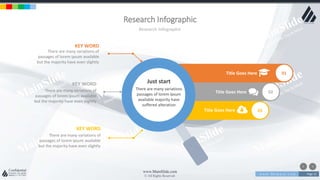 w w w . D o m a i n . c o m Page 15
www.MainSlide.com
© All Rights Reserved.
Confidential
Research Infographic
Research Infographic
01
02
03
KEY WORD
There are many variations of
passages of lorem ipsum available
but the majority have even slightly
KEY WORD
There are many variations of
passages of lorem ipsum available
but the majority have even slightly
KEY WORD
There are many variations of
passages of lorem ipsum available
but the majority have even slightly
There are many variations
passages of lorem ipsum
available majority have
suffered alteration
Just start
Title Goes Here
Title Goes Here
Title Goes Here
 