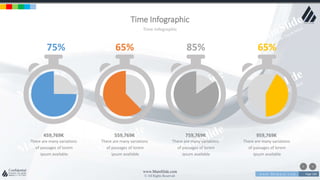 w w w . D o m a i n . c o m Page 160
www.MainSlide.com
© All Rights Reserved.
Confidential
Time Infographic
Time Infographic
75% 65% 85% 65%
459,769K
There are many variations
of passages of lorem
ipsum available
559,769K
There are many variations
of passages of lorem
ipsum available
759,769K
There are many variations
of passages of lorem
ipsum available
959,769K
There are many variations
of passages of lorem
ipsum available
 