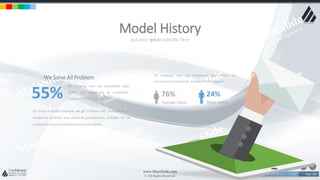 w w w . D o m a i n . c o m Page 163
www.MainSlide.com
© All Rights Reserved.
Confidential
put your great subtitle here
Model History
For every 6 emails received, we get 3 Phone calls. Suitable for all
categories business and personal presentation, Suitable for all
categories business and personal presentation
Of shopping carts are abandoned right
before the transaction its completed.
Suitable for all categories55%
We Solve All Problem
76%
Female Users
24%
Male Users
Of shopping carts are abandoned right before the
transaction its completed. Suitable for all categories
 