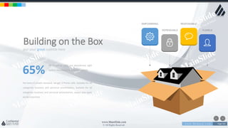 w w w . D o m a i n . c o m Page 165
www.MainSlide.com
© All Rights Reserved.
Confidential
put your great subtitle here
Building on the Box
EMPOWERING RESPONSIBLE
DEPENDABLE HUMBLE
For every 6 emails received, we get 3 Phone calls. Suitable for all
categories business and personal presentation, Suitable for all
categories business and personal presentation, eaque ipsa quae
ab illo inventore
Of shopping carts are abandoned right
before the transaction its completed.
65%
 