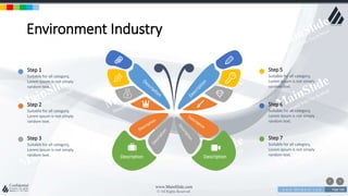 w w w . D o m a i n . c o m Page 166
www.MainSlide.com
© All Rights Reserved.
Confidential
Environment Industry
Description Description
Step 1
Suitable for all category,
Lorem Ipsum is not simply
random text.
Step 2
Suitable for all category,
Lorem Ipsum is not simply
random text.
Step 3
Suitable for all category,
Lorem Ipsum is not simply
random text.
Step 5
Suitable for all category,
Lorem Ipsum is not simply
random text.
Step 6
Suitable for all category,
Lorem Ipsum is not simply
random text.
Step 7
Suitable for all category,
Lorem Ipsum is not simply
random text.
 