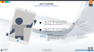 w w w . D o m a i n . c o m Page 17
www.MainSlide.com
© All Rights Reserved.
Confidential
SELFY DIAGRAM
Make Better Your Business Presentation
17
Lorem ipsum dolor sit amet, consectetur
adipiscing elit. Nam viverra euismod odio,
gravida pellentesque urna varius vitae.
Lorem ipsum dolor sit amet, consectetur
adipiscing elit. Nam viverra euismod odio,
gravida pellentesque urna varius vitae.
89%
Description
Maecenas faucibus mollis interdum. Cum
sociis natoque penatibus et magnis dis
parturient montes, nascetur ridiculus
mus.
Ĥ
E
Lorem ipsum dolor sit
amet, consectetur
adipiscing elit. Sed
imperdiet tincidunt velit
laoreet facilisis.
Lorem ipsum dolor sit
amet, consectetur
adipiscing elit. Sed
imperdiet tincidunt velit
laoreet facilisis.
 