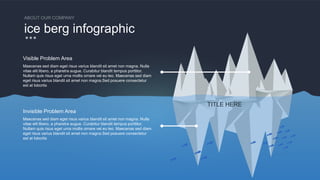 w w w . D o m a i n . c o m Page 172
www.MainSlide.com
© All Rights Reserved.
Confidential
ice berg infographic
ABOUT OUR COMPANY
TITLE HERE
Visible Problem Area
Maecenas sed diam eget risus varius blandit sit amet non magna. Nulla
vitae elit libero, a pharetra augue. Curabitur blandit tempus porttitor.
Nullam quis risus eget urna mollis ornare vel eu leo. Maecenas sed diam
eget risus varius blandit sit amet non magna.Sed posuere consectetur
est at lobortis
Invisible Problem Area
Maecenas sed diam eget risus varius blandit sit amet non magna. Nulla
vitae elit libero, a pharetra augue. Curabitur blandit tempus porttitor.
Nullam quis risus eget urna mollis ornare vel eu leo. Maecenas sed diam
eget risus varius blandit sit amet non magna.Sed posuere consectetur
est at lobortis
 