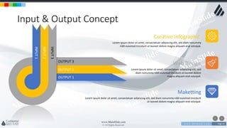 w w w . D o m a i n . c o m Page 18
www.MainSlide.com
© All Rights Reserved.
Confidential
Input & Output Concept
INPUT1
INPUT2
OUTPUT 3
OUTPUT 2
OUTPUT 1
INPUT3
Creative Infographic
Lorem ipsum dolor sit amet, consectetuer adipiscing elit, sed diam nonummy
nibh euismod tincidunt ut laoreet dolore magna aliquam erat volutpat.
Web Design
Lorem ipsum dolor sit amet, consectetuer adipiscing elit, sed
diam nonummy nibh euismod tincidunt ut laoreet dolore
magna aliquam erat volutpat.
Lorem ipsum dolor sit amet, consectetuer adipiscing elit, sed diam nonummy nibh euismod tincidunt
ut laoreet dolore magna aliquam erat volutpat.
Maketting
 