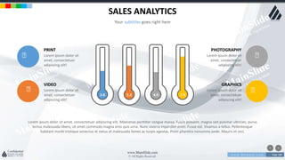w w w . D o m a i n . c o m Page 180
www.MainSlide.com
© All Rights Reserved.
Confidential
SALES ANALYTICS
Your subtitles goes right here
3.8 5.2 4.0 7.5
PRINT
Lorem ipsum dolor sit
amet, consectetuer
adipiscing elit!
PHOTOGRAPHY
Lorem ipsum dolor sit
amet, consectetuer
adipiscing elit!
VIDEO
Lorem ipsum dolor sit
amet, consectetuer
adipiscing elit!
GRAPHICS
Lorem ipsum dolor sit
amet, consectetuer
adipiscing elit!
Lorem ipsum dolor sit amet, consectetuer adipiscing elit. Maecenas porttitor congue massa. Fusce posuere, magna sed pulvinar ultricies, purus
lectus malesuada libero, sit amet commodo magna eros quis urna. Nunc viverra imperdiet enim. Fusce est. Vivamus a tellus. Pellentesque
habitant morbi tristique senectus et netus et malesuada fames ac turpis egestas. Proin pharetra nonummy pede. Mauris et orci.
 