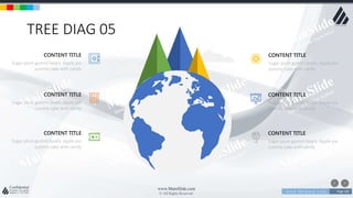 w w w . D o m a i n . c o m Page 182
www.MainSlide.com
© All Rights Reserved.
Confidential
TREE DIAG 05
Sugar plum gummi bears. Apple pie
yummy cake with candy
CONTENT TITLE
Sugar plum gummi bears. Apple pie
yummy cake with candy
CONTENT TITLE
Sugar plum gummi bears. Apple pie
yummy cake with candy
CONTENT TITLE
Sugar plum gummi bears. Apple pie
yummy cake with candy
CONTENT TITLE
Sugar plum gummi bears. Apple pie
yummy cake with candy
CONTENT TITLE
Sugar plum gummi bears. Apple pie
yummy cake with candy
CONTENT TITLE
 