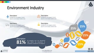 w w w . D o m a i n . c o m Page 184
www.MainSlide.com
© All Rights Reserved.
Confidential
Environment Industry
Description
Of shopping carts are abandoned
right before the transaction its
completed. Suitable for all categories81%
25%
25%
25%
25%
Description
Suitable for all category, Lorem
Ipsum is not simply random text.
Description
Suitable for all category, Lorem
Ipsum is not simply random text.
Description
Suitable for all category, Lorem
Ipsum is not simply random text.
Description
Suitable for all category, Lorem
Ipsum is not simply random text.
 